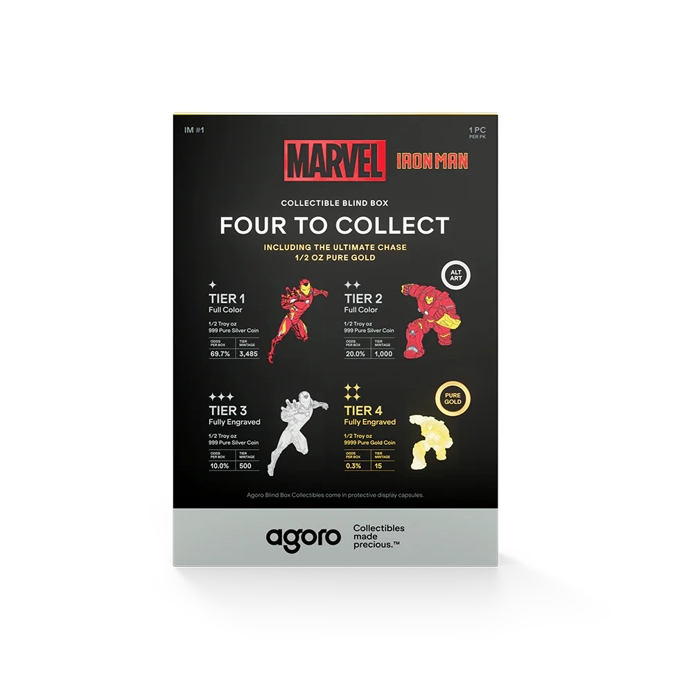 2026 Agoro Marvel Iron Man Blind Box