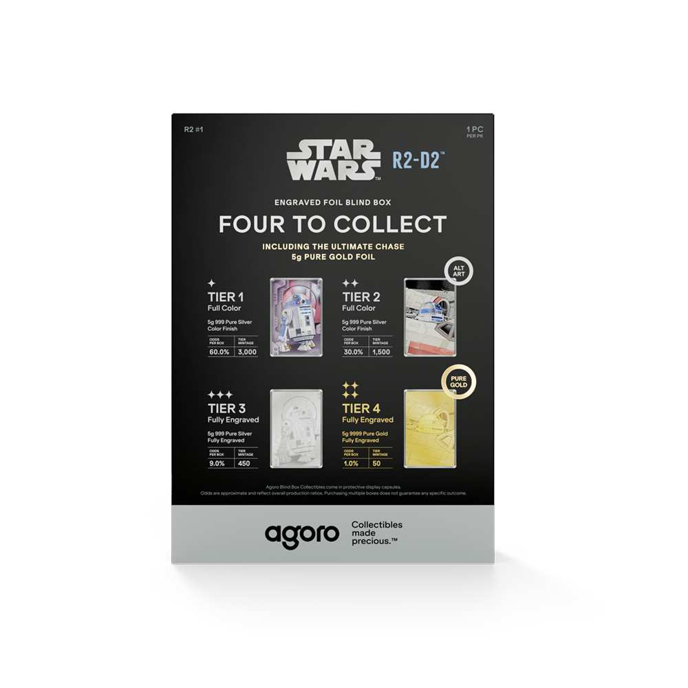 2026 Agoro Star Wars R2D2 Blind Box
