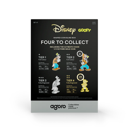 2026 Agoro Disney Goofy Blind Box 1/2 oz Coin