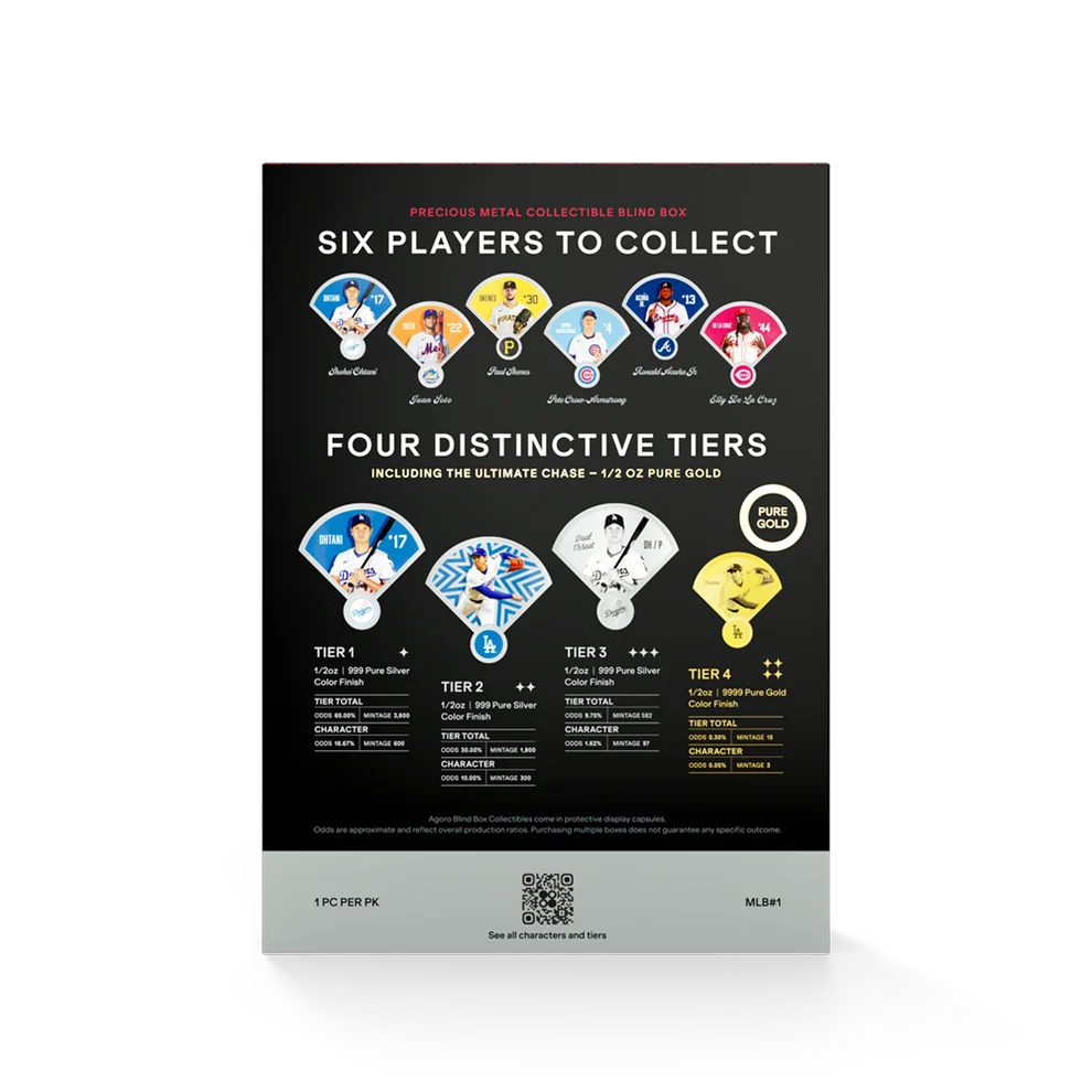 Agoro Major League Baseball® - National League™ Blind Box