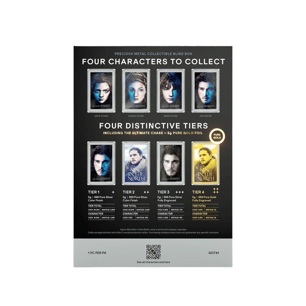 2026 Agoro Game of Thrones: House Stark 5g Foil Blind Box