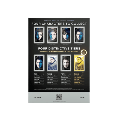 2026 Agoro Game of Thrones: House Stark 5g Foil Blind Box