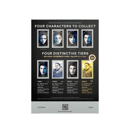 2026 Agoro Game of Thrones: House Stark 5g Foil Blind Box
